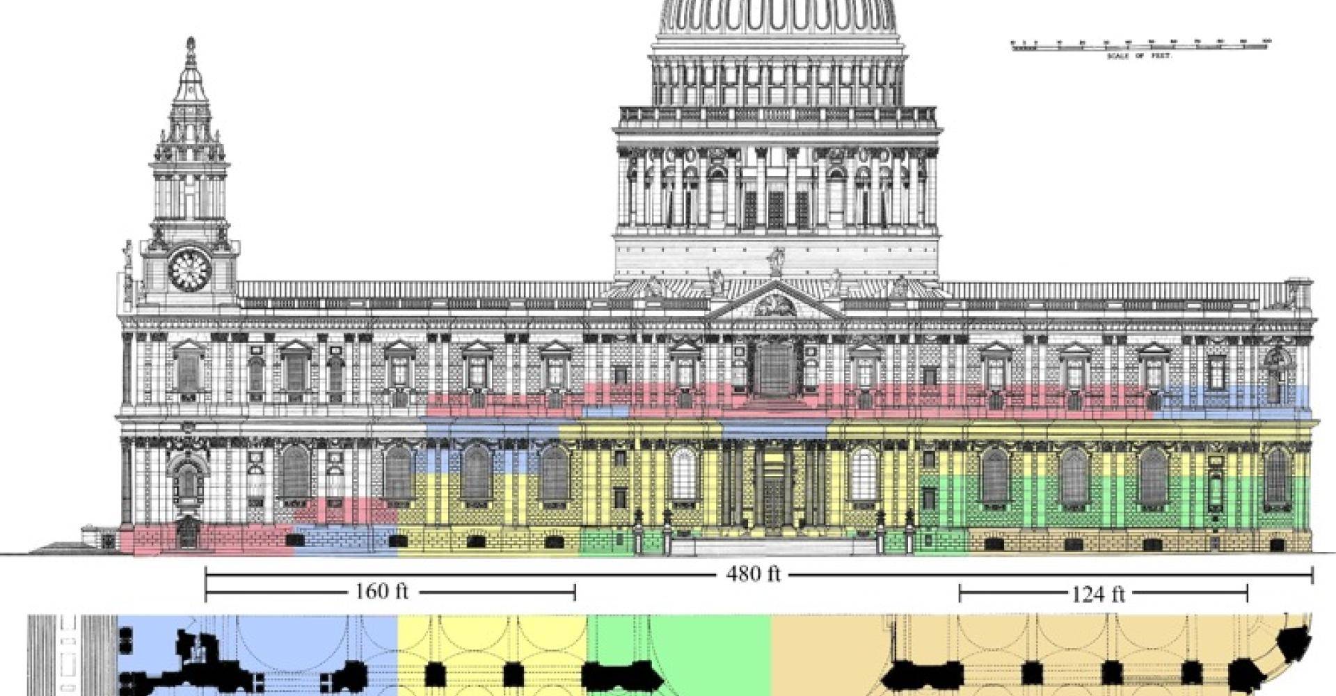 Fig. 7. St Paul’s Cathedral. South elevation and half-plan as built, showing the main phases of construction from 1675 to 1688 (Richard Lea and Gordon Higgott)